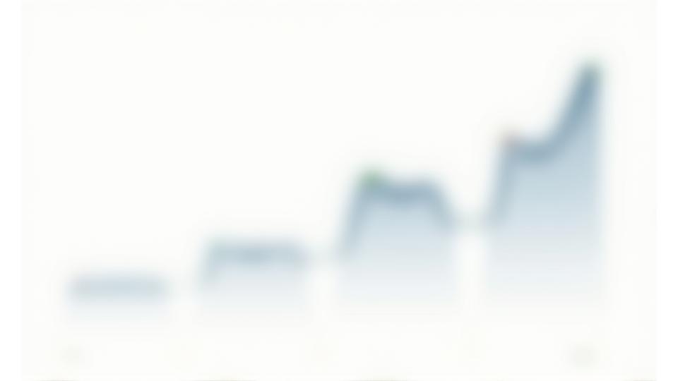 Gráfico de barras mostrando el progreso en varias métricas de bienestar a lo largo de un mes.